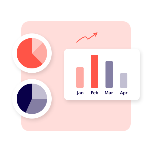 calendar day and amount managed