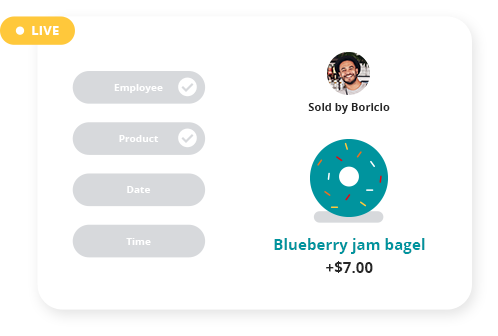 CloudPOS Sales Reports Sales reports. Build out reports that matter to your business. Drill down and filter by date, time, product, employee and categories right down to the register level. Check your progress throughout the day with live reports inclduing current sales, number of transactions or refunds. Process end of day reporting, review sales history reports, confirm payments and check for discrepancies.