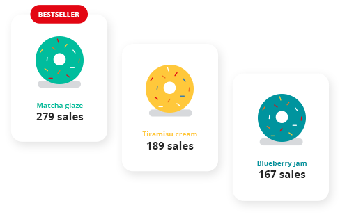 CloudPOS Sell More Sell more products. Track and analyse your product sales so you understand what your best sellers are, what’s getting dusty on the shelf and what products are often purchased together. Use this stock control information to make better purchasing decisions, inform the promotions you run and boost the general stock turnover of your store.
