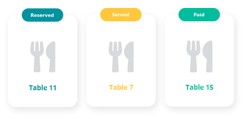 Point Of Sale Table Manager Point Of Sale Table Manager