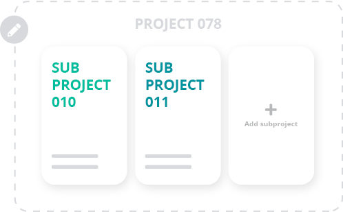 See the smaller jobs, in a bigger project. Have a big project running with multiple smaller jobs? Gain clarity, by adding sub-projects, and get the control you’ve always wanted.