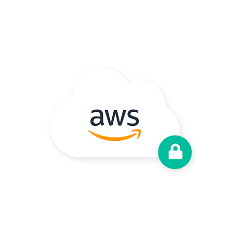 Quickbooksalternative Best Technology Process Sales Point of Sale